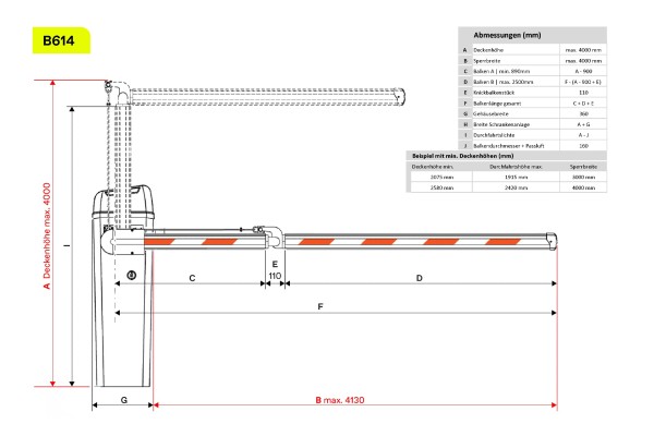 Abmessungen Schranken B614 Knickbalken